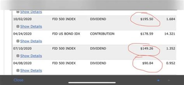 Does fxaix pay dividends?