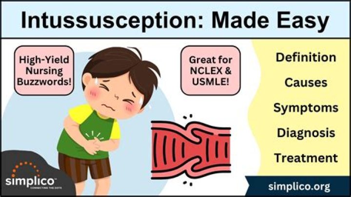 Does intussusception cause pain?