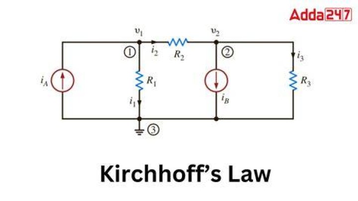 Does kirchhoff's law hold?