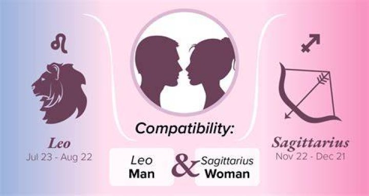 Does leo and sagittarius get along?