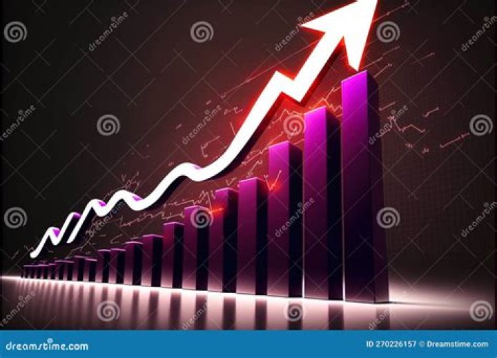 Does profit increase capital?