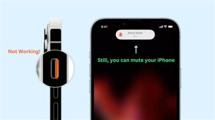 Does silent mode mute alarms?