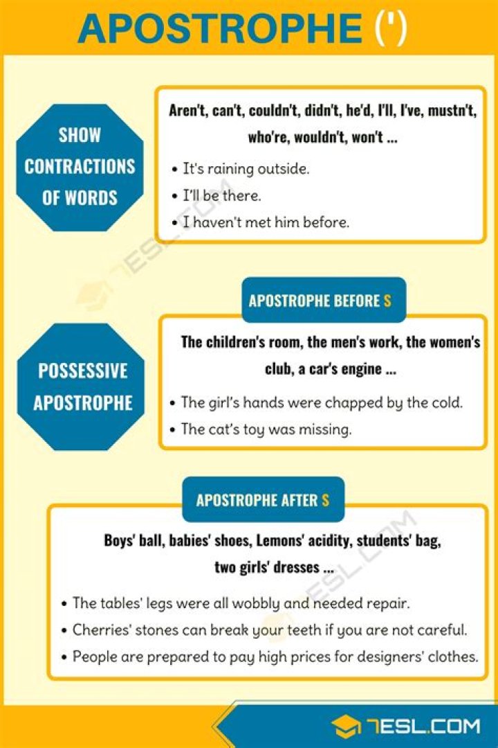 Does sisters have an apostrophe?