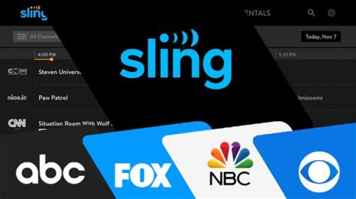 Does sling tv have rsn?