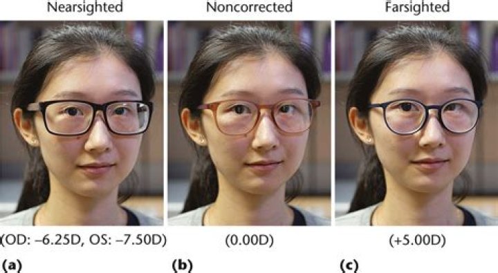 Does spectacles damage your eyes?
