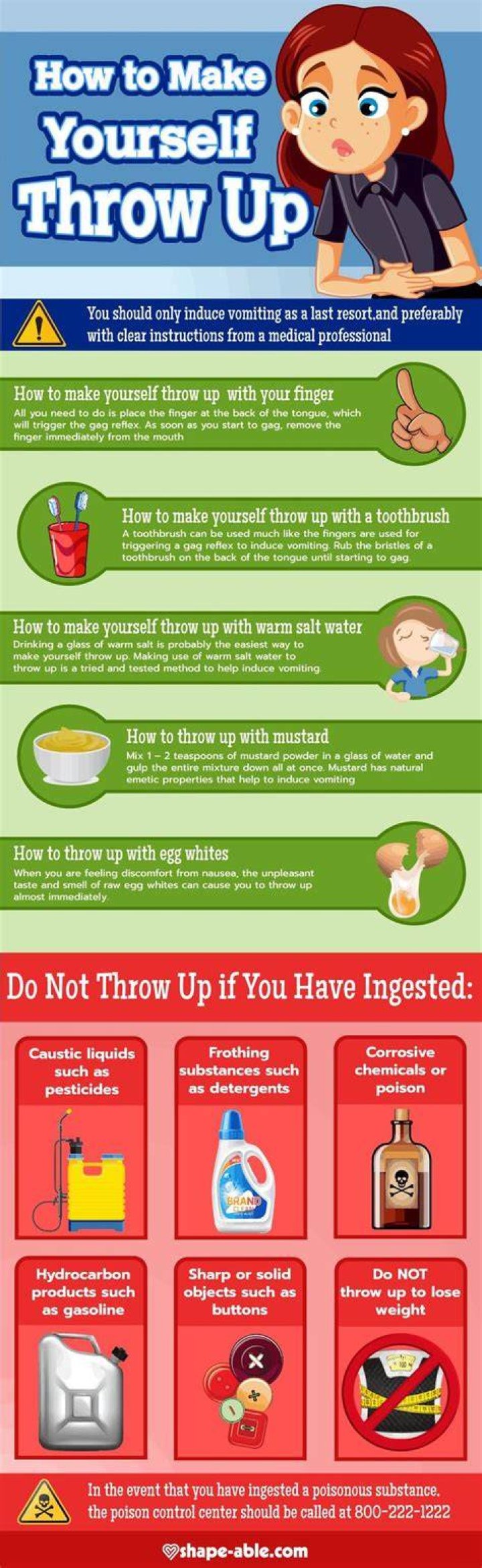 Does throwing up help?