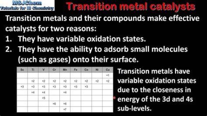 Does transition metal catalysts?