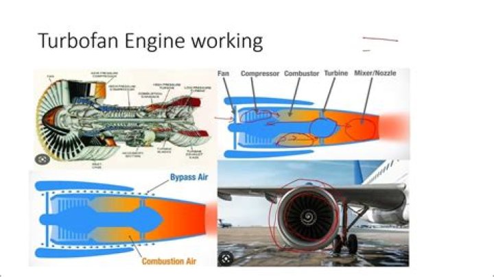 Does turboprop count as turbine time?