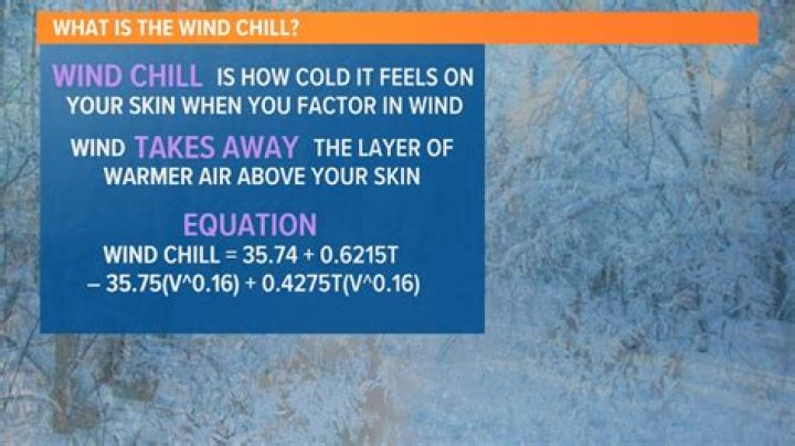 Does wind chill affect snow melting?