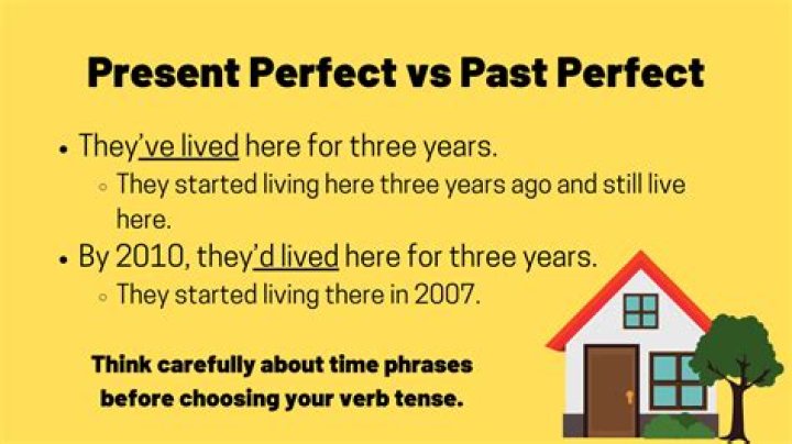 During past or present perfect?