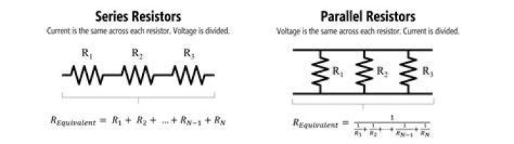 For parallel and series resistors?