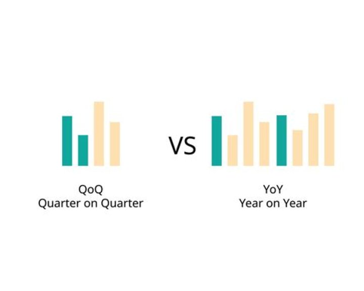 For the quarter year?