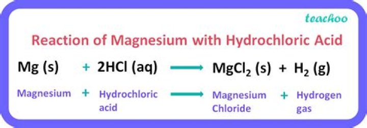 Formula for magnesium trisilicate?