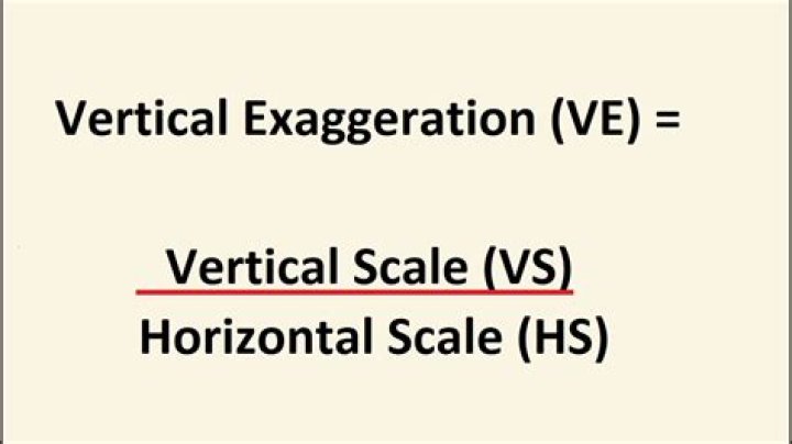 Formula for vertical exaggeration?