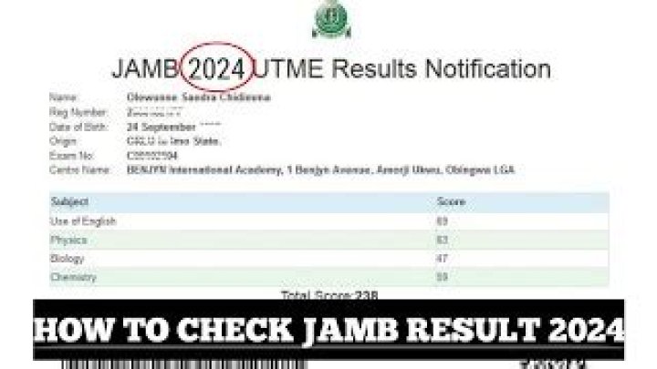 Has jamb result 2021 been released?