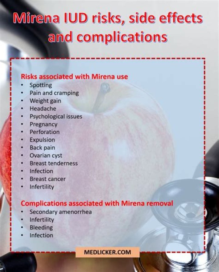 Has mirena iud been recalled?