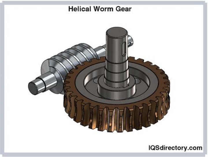 How auxiliary gear works?