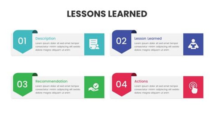 How do I clear learned words?