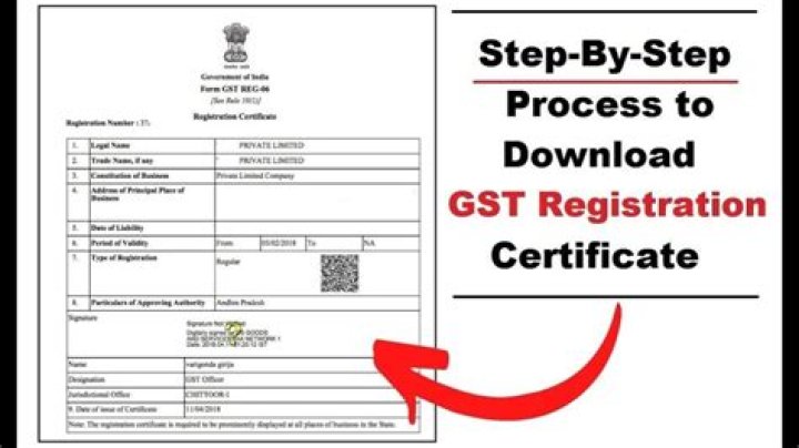 How do I find my Commissionerate code for GST?