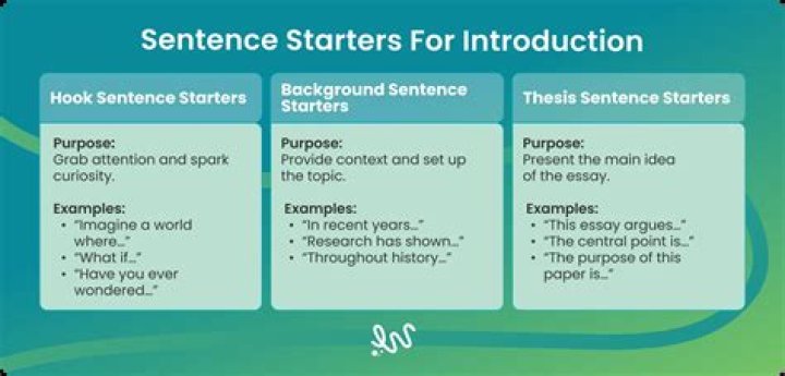 How do starters work?