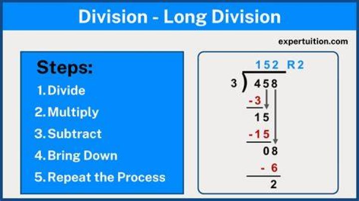 How do you divide two numbers without using a division operator?