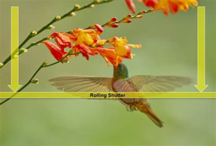 How do you get the rolling shutter effect?