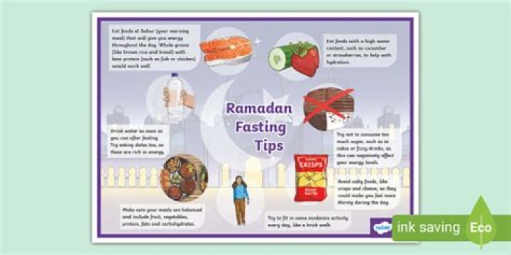 How does ramadan work?