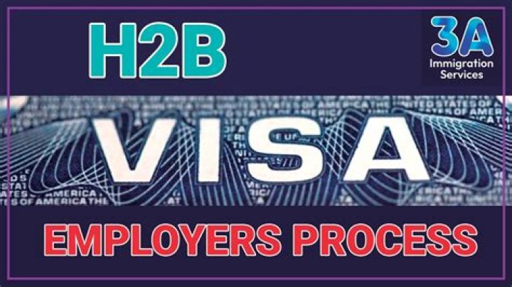 How does the h2b program work?