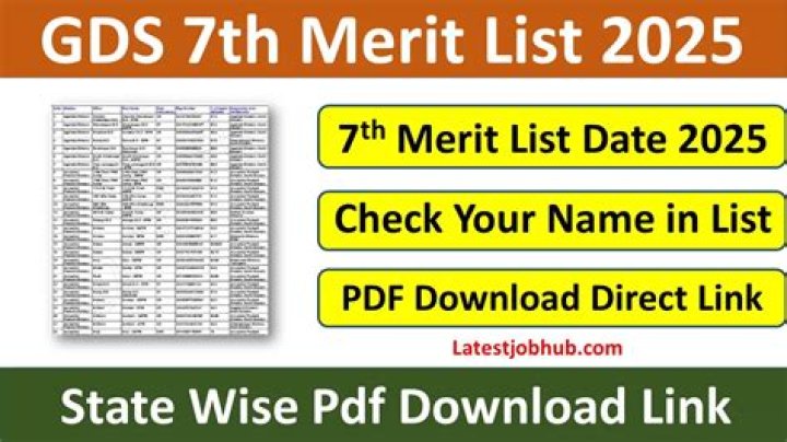 How gds merit list prepared?