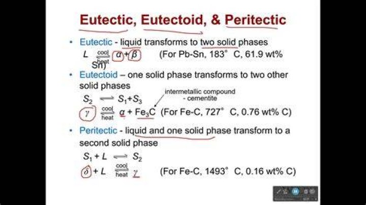 How is eutectic different from eutectoid?