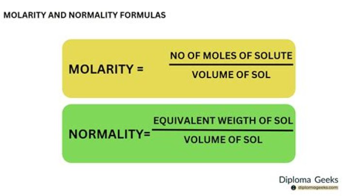 How is formality different from molarity?