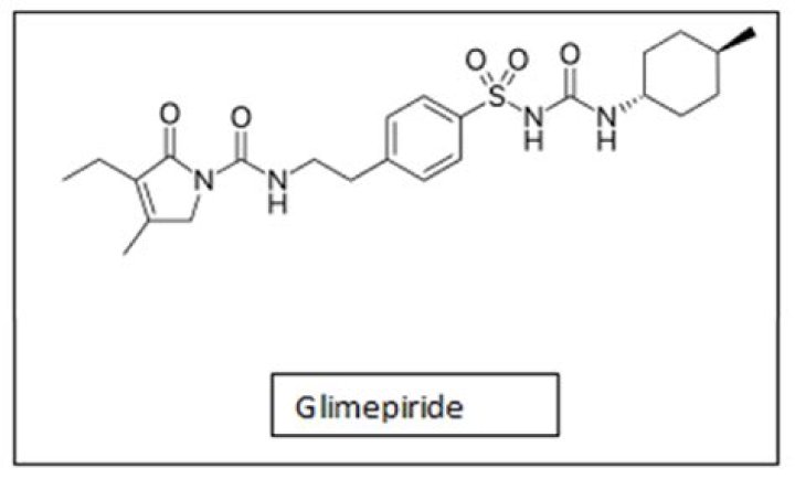 How long does glimepiride take to work?