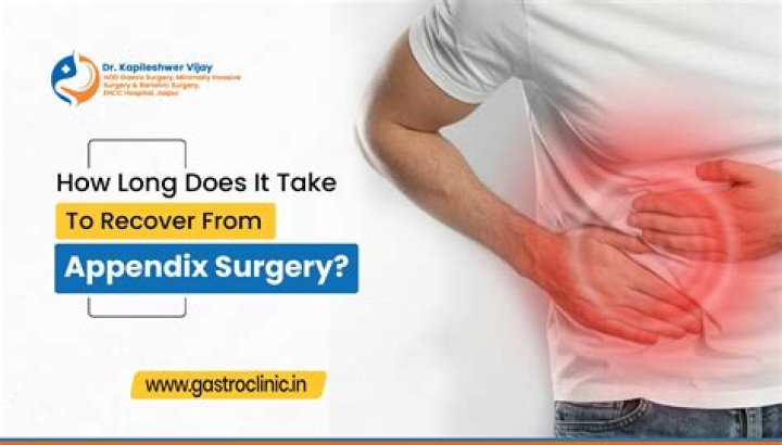 How long does it take before appendix ruptures?