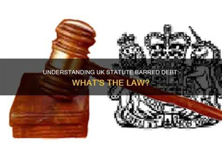 How long is statute barred?