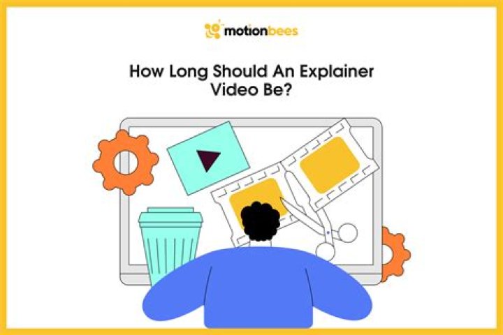 How long should an advertisement video be?
