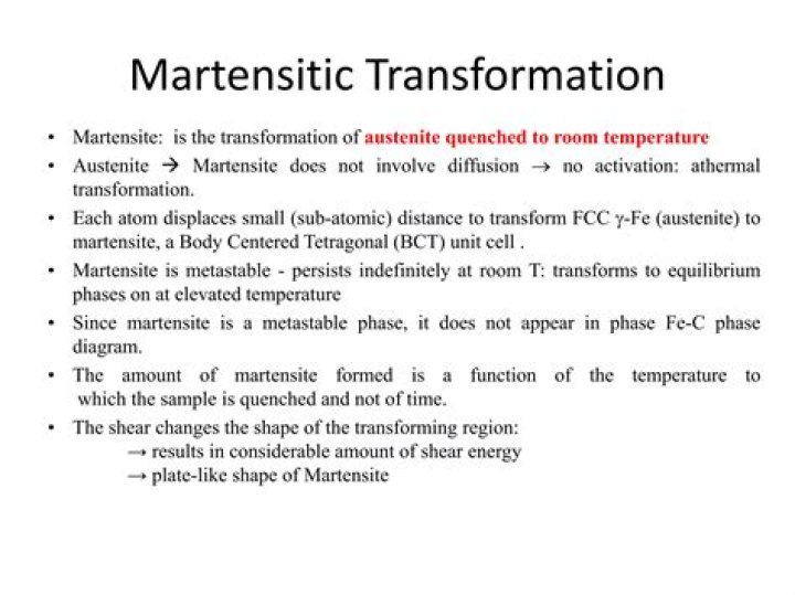 How martensite is formed?