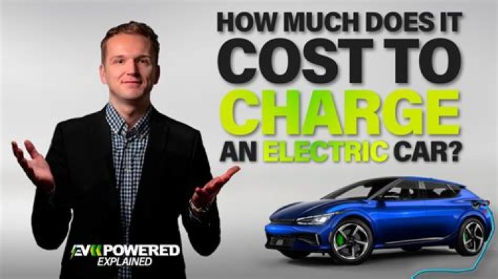 How much does chowhound charge?