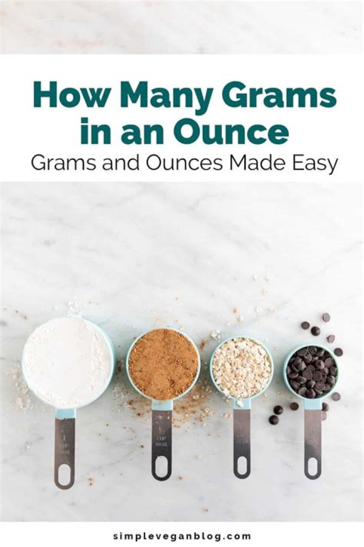How much is an additional ounce?