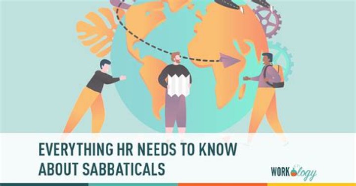 How often are sabbaticals?