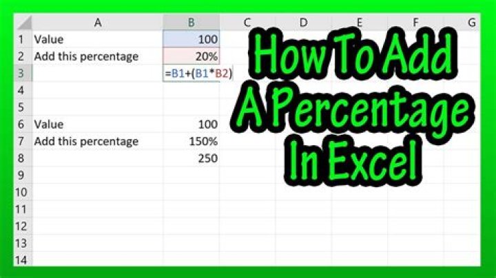 How percentage in excel?