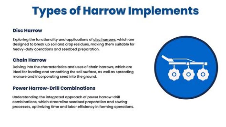 How to break harrows chains?