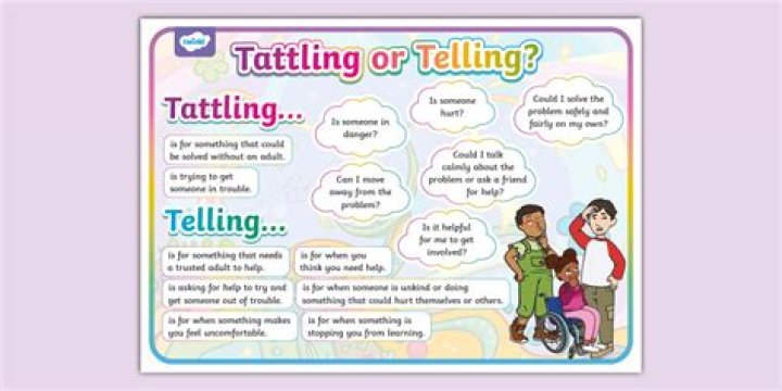 How to define tattling?