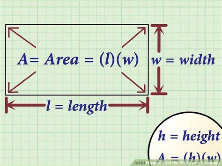 How to find the width of a rectangle?