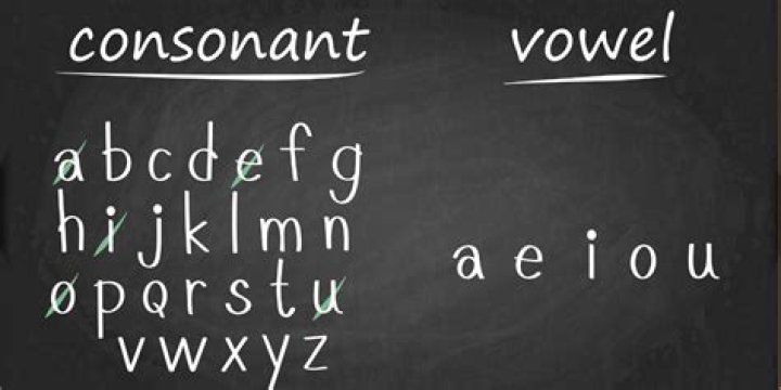 How to palatalized consonants?