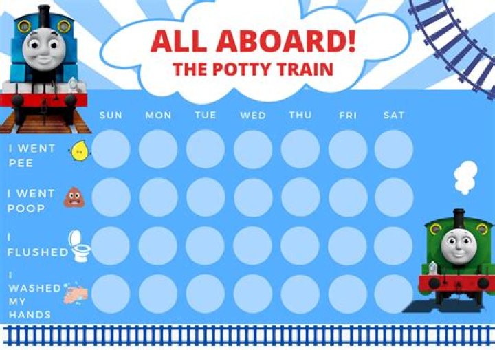 How to potty train yourself?