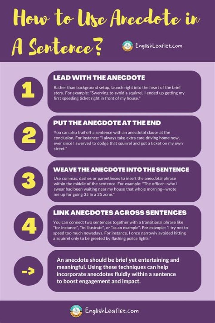 How to start anecdote?