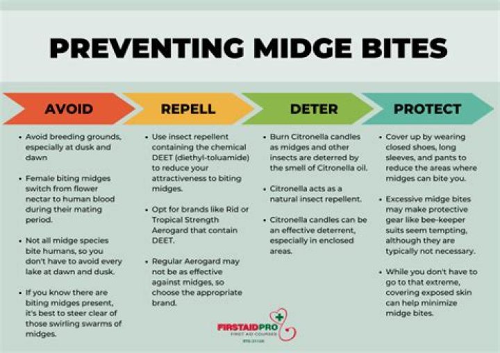 How to stop midge bites itching?