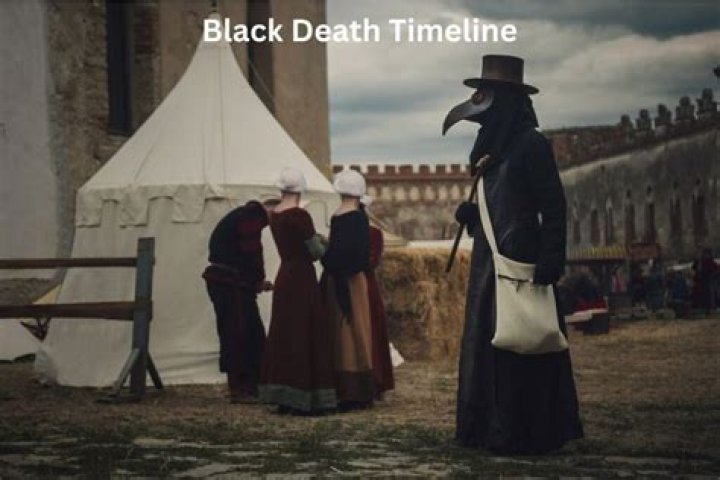 How was the black death?