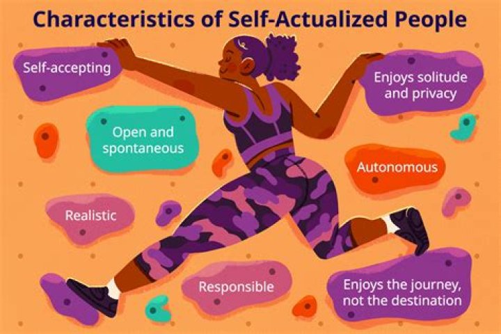 In a self-actualized person?