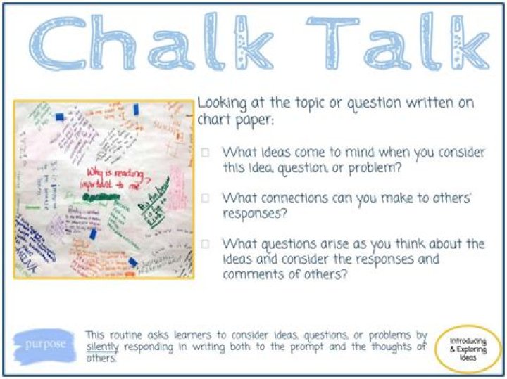 In chalk talk meaning?
